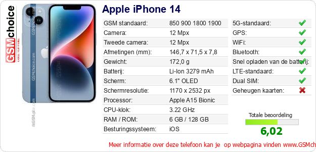Apple iPhone 14 Technische gegevens Apple iPhone 14 Technische gegevens