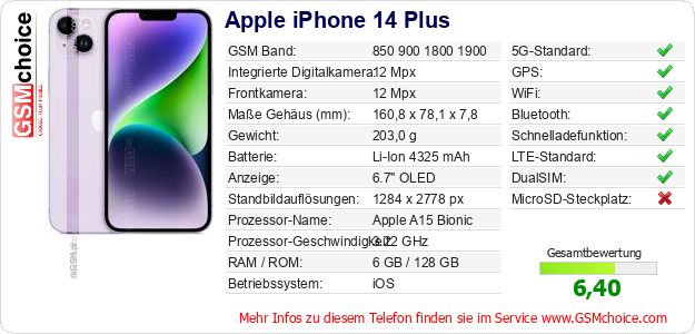 Apple iPhone 14 Plus technische Daten Apple iPhone 14 Plus technische Daten
