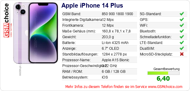 Apple iPhone 14 Plus technische Daten Apple iPhone 14 Plus technische Daten