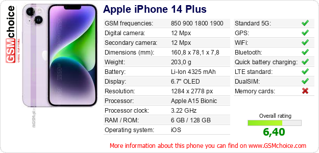 Apple iPhone 14 Plus technical specifications Apple iPhone 14 Plus technical specifications