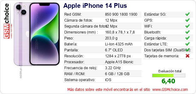 Apple iPhone 14 Plus Datos técnicos del móvil 
