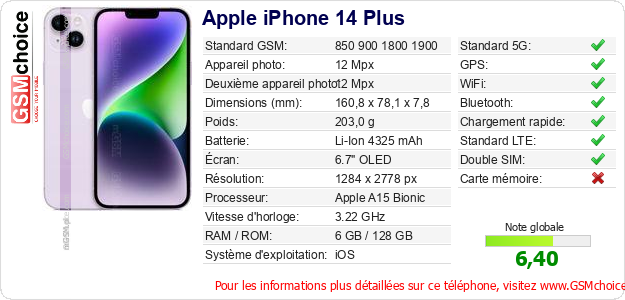 Apple iPhone 14 Plus Fiche technique