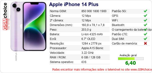 Apple iPhone 14 Plus Especificações técnicas do telemóvel 