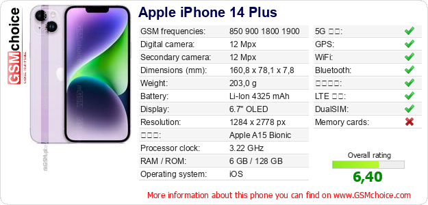 Apple iPhone 14 Plus 手機技術數據