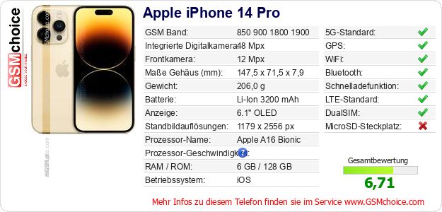 Apple iPhone 14 Pro technische Daten Apple iPhone 14 Pro technische Daten