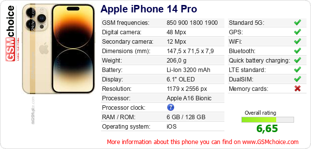 Apple iPhone 14 Pro technical specifications Apple iPhone 14 Pro technical specifications