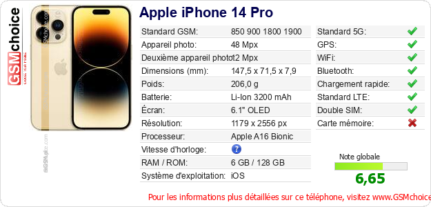 Apple iPhone 14 Pro Fiche technique Apple iPhone 14 Pro Fiche technique