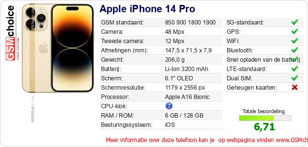 Apple iPhone 14 Pro Technische gegevens Apple iPhone 14 Pro Technische gegevens