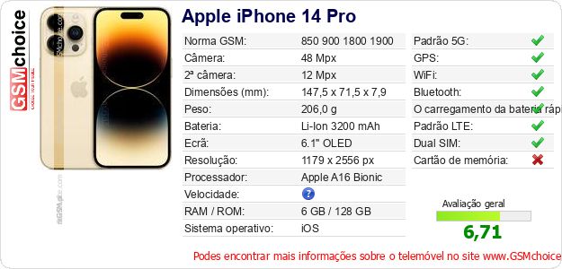 Apple iPhone 14 Pro Especificações técnicas do telemóvel Apple iPhone 14 Pro Especificações técnicas do telemóvel