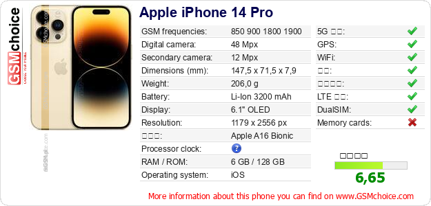 Apple iPhone 14 Pro 手机技术数据