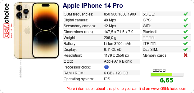 Apple iPhone 14 Pro 手機技術數據