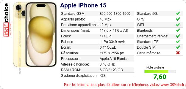 Apple iPhone 15 Fiche technique Apple iPhone 15 Fiche technique