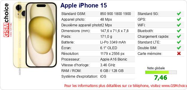 Apple iPhone 15 Fiche technique Apple iPhone 15 Fiche technique