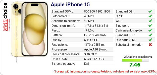 Apple iPhone 15 Dati tecnici di telefono cellulare 