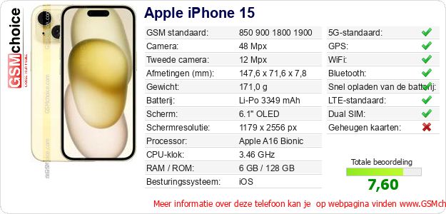 Apple iPhone 15 Technische gegevens Apple iPhone 15 Technische gegevens