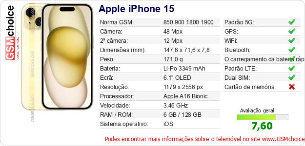 Apple iPhone 15 Especificações técnicas do telemóvel 