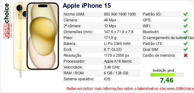 Apple iPhone 15 Especificações técnicas do telemóvel Apple iPhone 15 Especificações técnicas do telemóvel