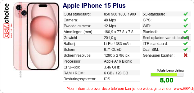 Apple iPhone 15 Plus Technische gegevens Apple iPhone 15 Plus Technische gegevens