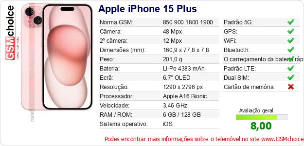 Apple iPhone 15 Plus Especificações técnicas do telemóvel 