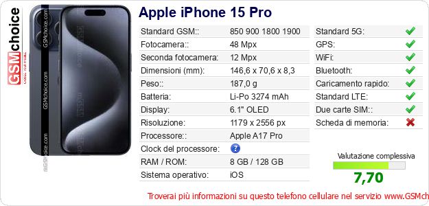 Apple iPhone 15 Pro Dati tecnici di telefono cellulare 