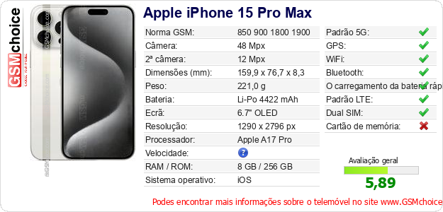 Apple iPhone 15 Pro Max Especificações técnicas do telemóvel 