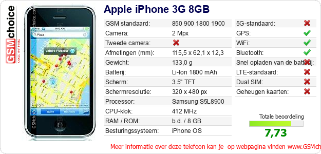 Apple iPhone 3G 8GB Technische gegevens Apple iPhone 3G 8GB Technische gegevens