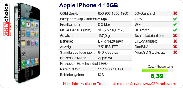 Apple iPhone 4 16GB technische Daten Apple iPhone 4 16GB technische Daten