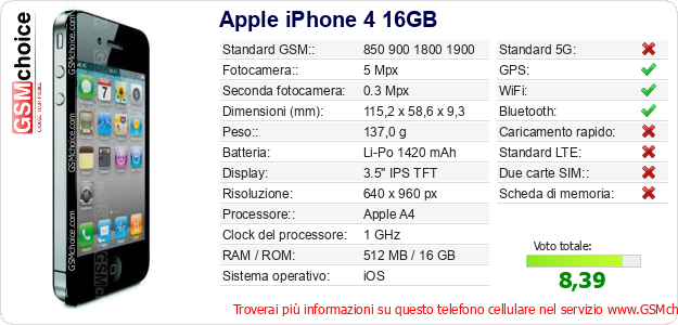 Apple iPhone 4 16GB Dati tecnici di telefono cellulare Apple iPhone 4 16GB Dati tecnici di telefono cellulare