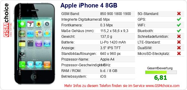Apple iPhone 4 8GB technische Daten Apple iPhone 4 8GB technische Daten