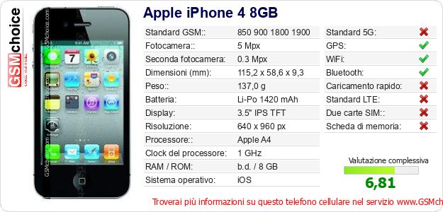 Apple iPhone 4 8GB Dati tecnici di telefono cellulare Apple iPhone 4 8GB Dati tecnici di telefono cellulare