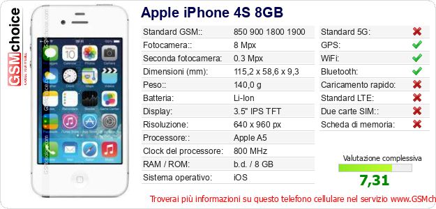 Apple iPhone 4S 8GB Dati tecnici di telefono cellulare 