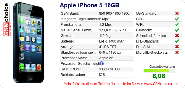 Apple iPhone 5 16GB technische Daten Apple iPhone 5 16GB technische Daten