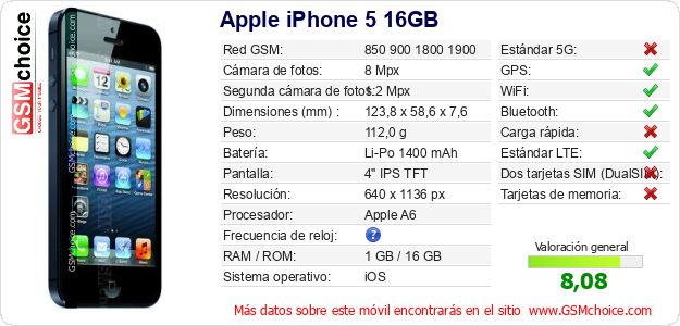 Apple iPhone 5 16GB Datos técnicos del móvil 