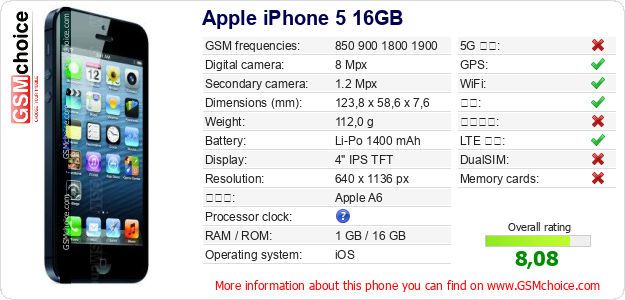 Apple iPhone 5 16GB 手机技术数据
