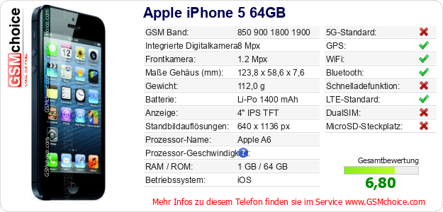 Apple iPhone 5 64GB technische Daten Apple iPhone 5 64GB technische Daten