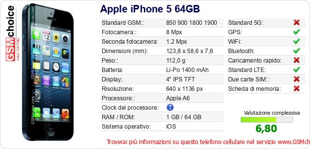 Apple iPhone 5 64GB Dati tecnici di telefono cellulare Apple iPhone 5 64GB Dati tecnici di telefono cellulare