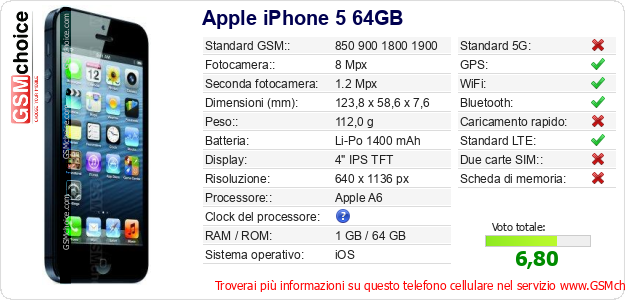 Apple iPhone 5 64GB Dati tecnici di telefono cellulare 