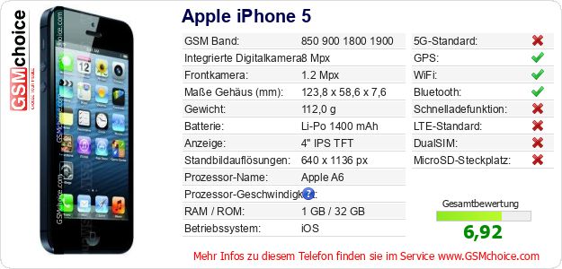 Apple iPhone 5 technische Daten Apple iPhone 5 technische Daten