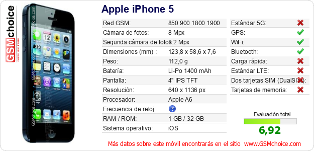 Apple iPhone 5 Datos técnicos del móvil Apple iPhone 5 Datos técnicos del móvil