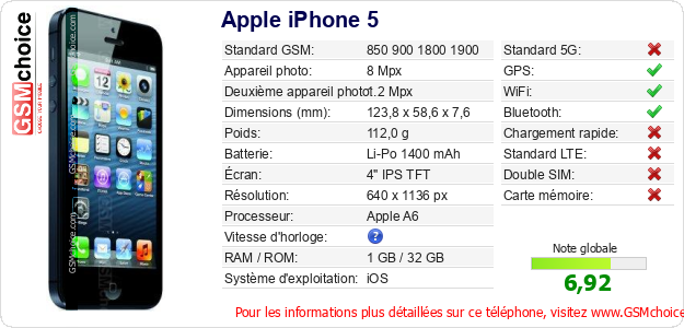 Apple iPhone 5 Fiche technique Apple iPhone 5 Fiche technique