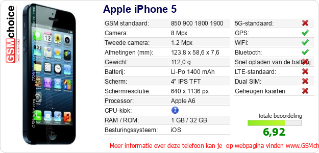 Apple iPhone 5 Technische gegevens Apple iPhone 5 Technische gegevens