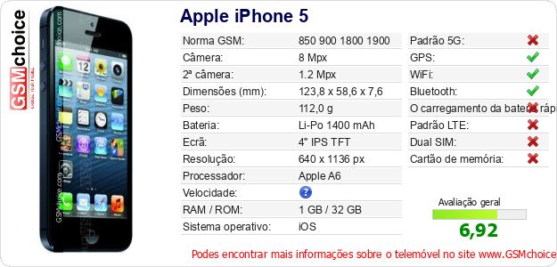 Apple iPhone 5 Especificações técnicas do telemóvel Apple iPhone 5 Especificações técnicas do telemóvel