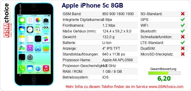 Apple iPhone 5c 8GB technische Daten Apple iPhone 5c 8GB technische Daten
