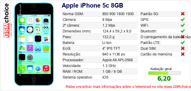 Apple iPhone 5c 8GB Especificações técnicas do telemóvel Apple iPhone 5c 8GB Especificações técnicas do telemóvel