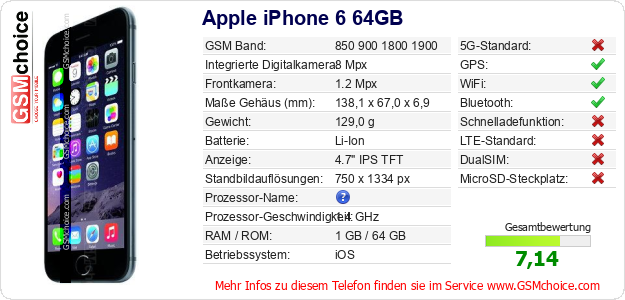 Apple iPhone 6 64GB technische Daten Apple iPhone 6 64GB technische Daten
