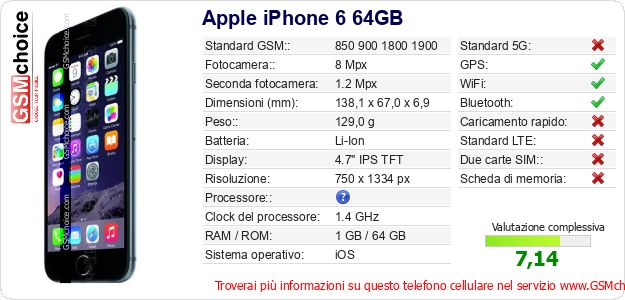 Apple iPhone 6 64GB Dati tecnici di telefono cellulare Apple iPhone 6 64GB Dati tecnici di telefono cellulare