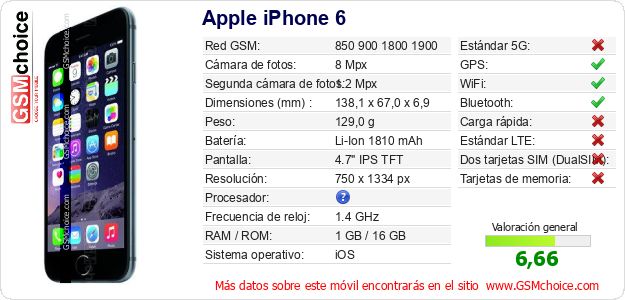 Apple iPhone 6 Datos técnicos del móvil Apple iPhone 6 Datos técnicos del móvil