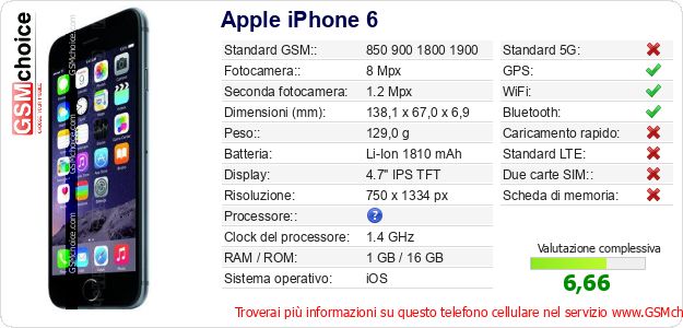 Apple iPhone 6 Dati tecnici di telefono cellulare 