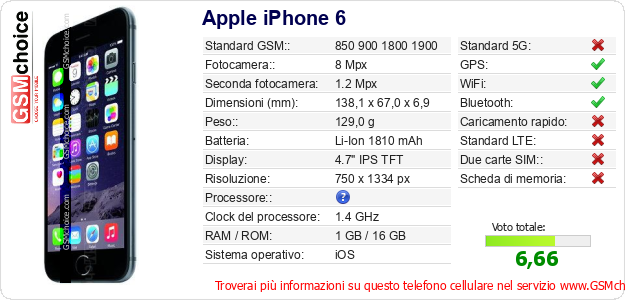 Apple iPhone 6 Dati tecnici di telefono cellulare 