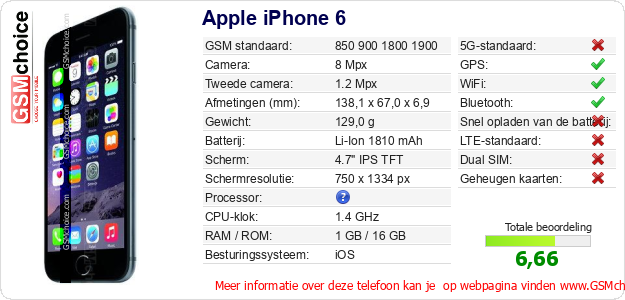 Apple iPhone 6 Technische gegevens Apple iPhone 6 Technische gegevens